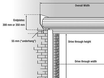 roller garage doors - technical help 01